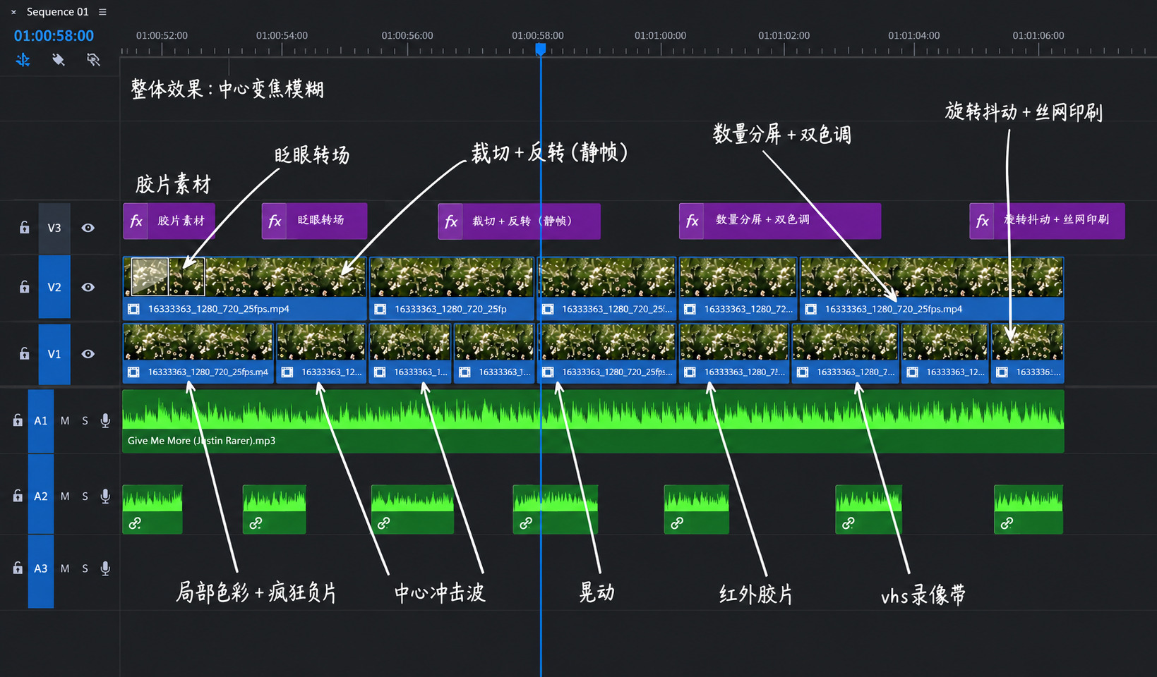 官网剪辑案例 1 封面
