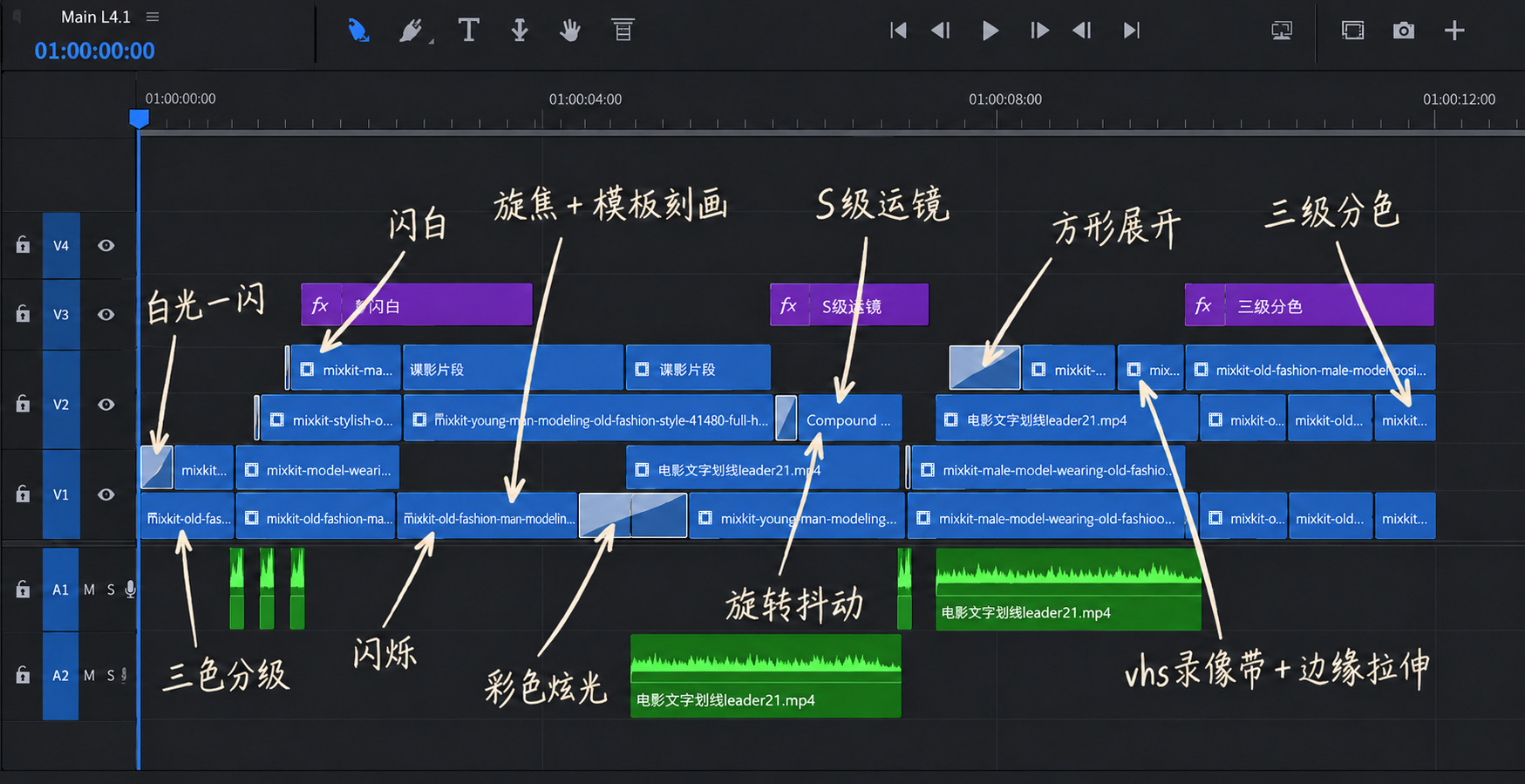 官网剪辑案例 6 封面